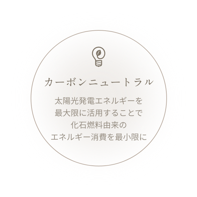 カーボンニュートラル エネルギー使用量を抑え、非常時に自立してエネルギー供給ができる